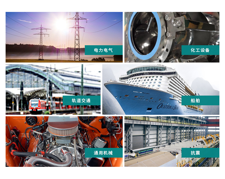 通孔鉚螺母 全六角 不銹鋼（304/316）碳鋼 合金鋼,萬千緊固件